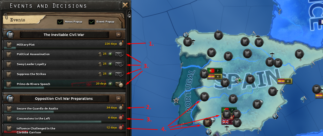 Dev Diary pre-civil war decisions.png Dev Diary pre-civil war decisions.png
